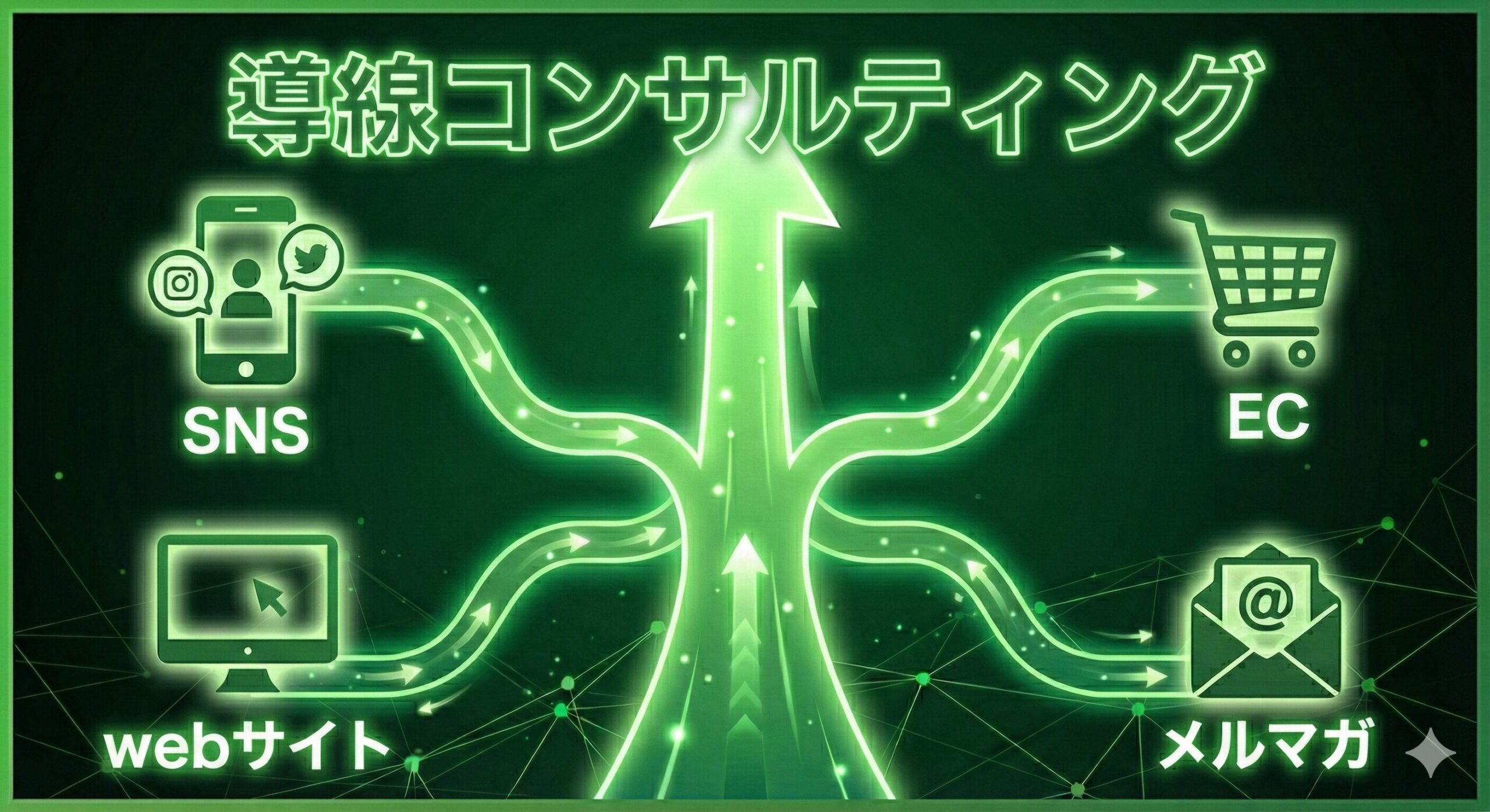 導線コンサル アイキャッチ画像