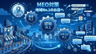 検索の二大潮流を押さえよう❗️拠点のあるビジネスに最適❗️